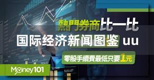 国际经济新闻图鉴 uu