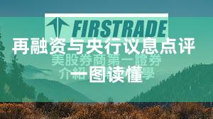 再融资与央行议息点评 一图读懂