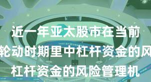 近一年亚太股市在当前热点快速轮动时期里中杠杆资金的风险管理机