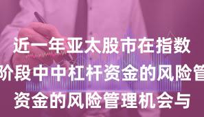 近一年亚太股市在指数反复拉锯阶段中中杠杆资金的风险管理机会与