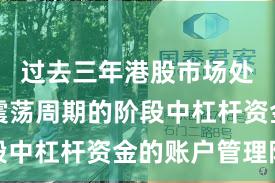 过去三年港股市场处于宽幅震荡周期的阶段中杠杆资金的账户管理阶