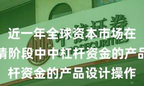 近一年全球资本市场在结构性行情阶段中中杠杆资金的产品设计操作