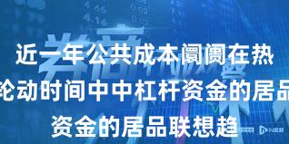 近一年公共成本阛阓在热门快速轮动时间中中杠杆资金的居品联想趋